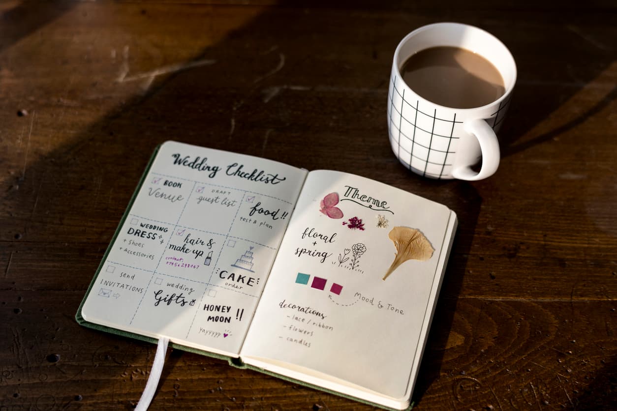 Wedding Planning Style Quiz: Find Your Planning Personality for a 2026 Wedding